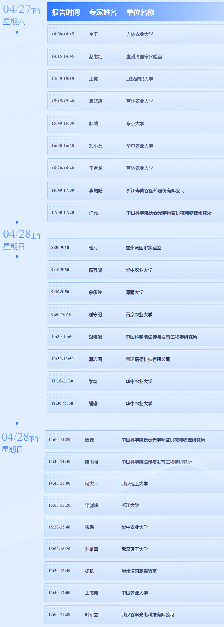 2024農業生物表型組學研討會